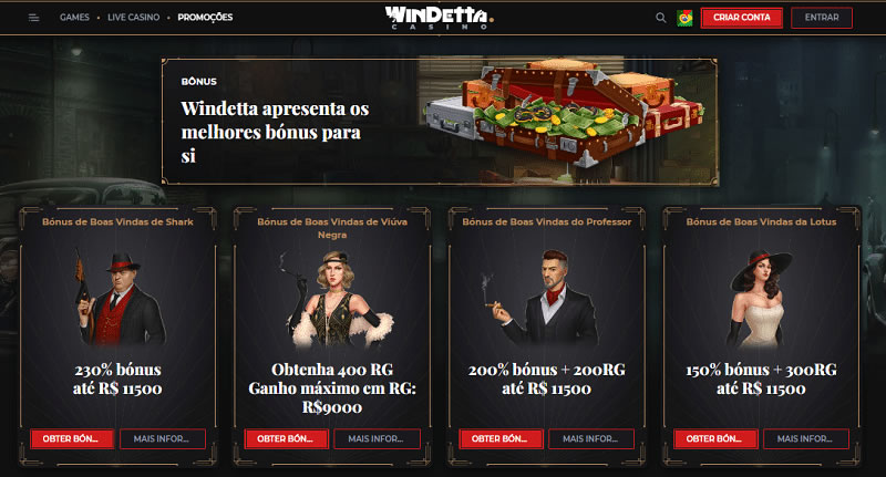 Por que você precisa visitar o link oficial da casa de apostas bodog site ?